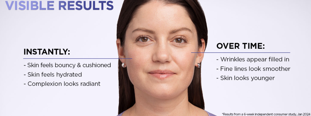 L'Oreal Paris Collagen Moisture Filler Visible Results Infographic