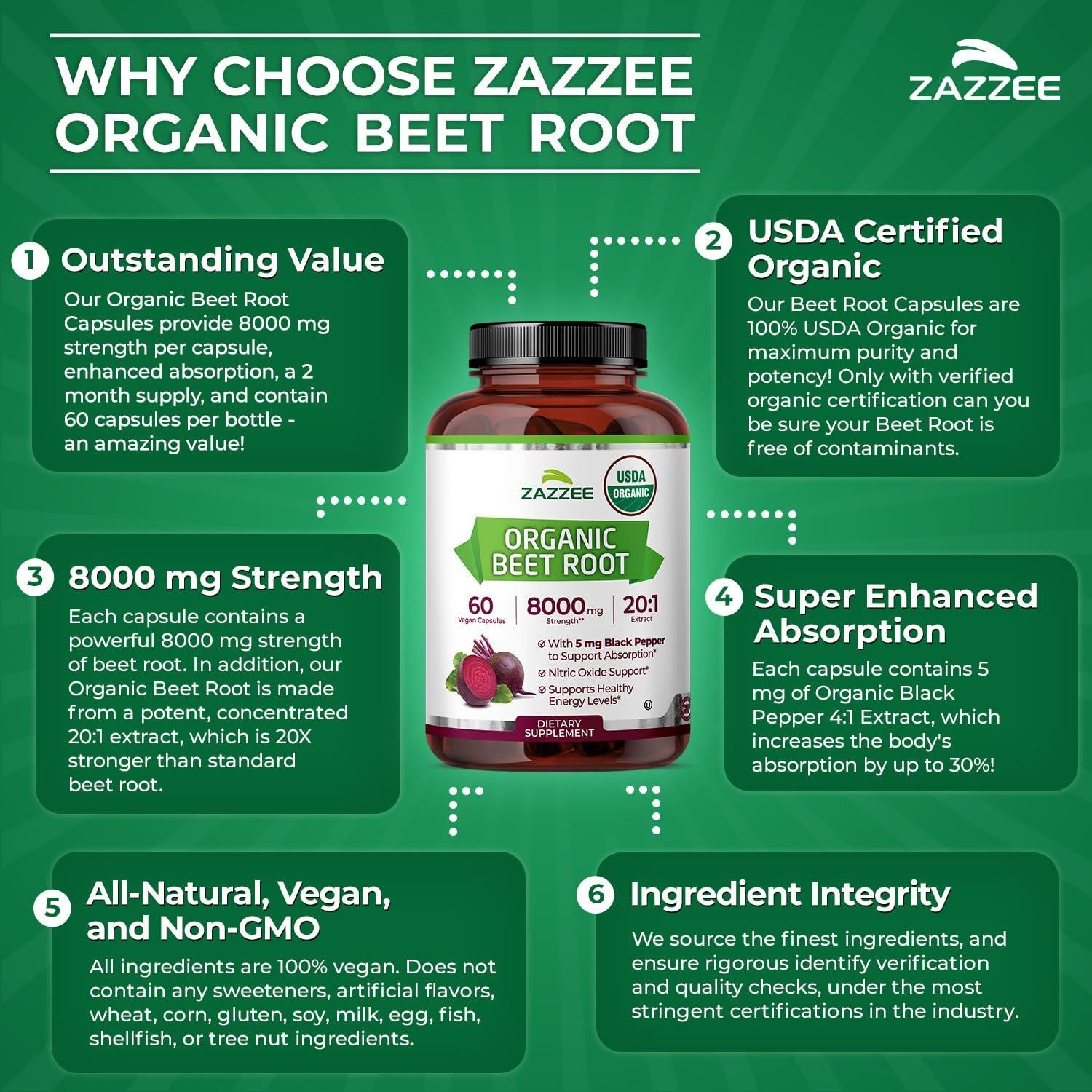 Zazzee USDA Organic Beet Root 20:1 Extract
