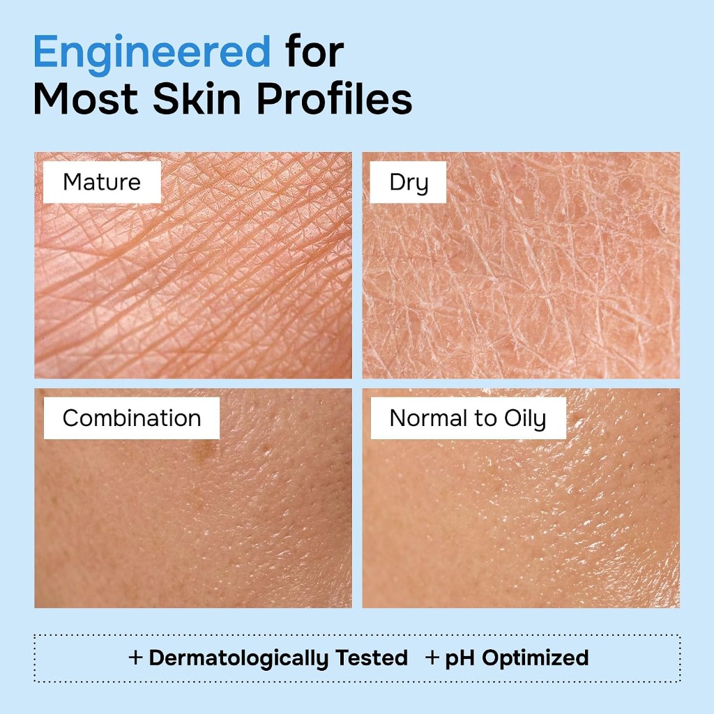 Dermatological compatibility across mature, dry, combination, and normal to oily skin profiles